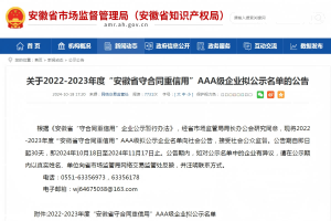 公司入選“安徽省守合同重信用AAA級(jí)企業(yè)”